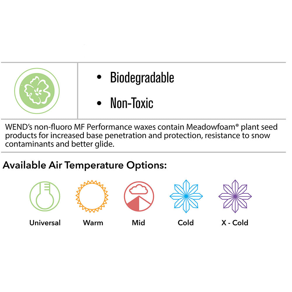 WEND MF Performance Hot Melt/Rub-On Mid Red Wax - 100g - (WCS11A-A)