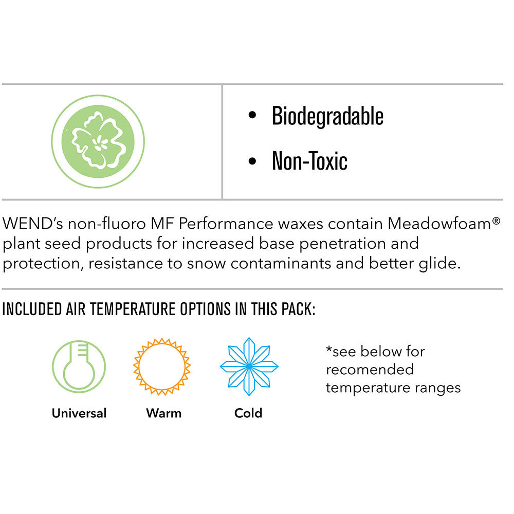 WEND MF Performance Hot Melt/Rub-On Combo 3 Pack - Cold, Warm, Universal - 90g - (WCS09-A)