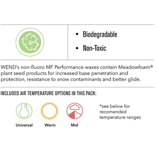 WEND MF Performance Hot Melt/Rub-On Combo 3 Pack - Mid, Warm, Universal - 90g - (WCS08-A) - secondary image