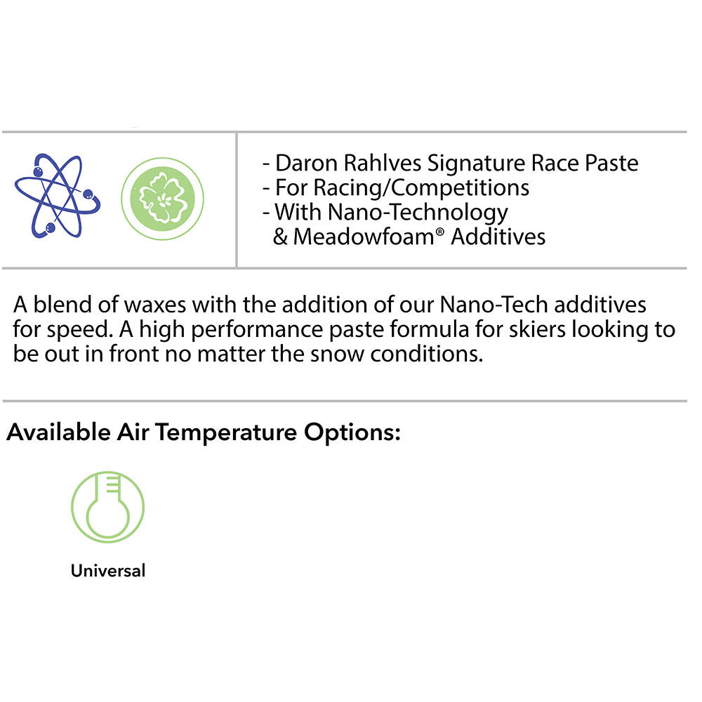 WEND NT Daron Rahlve Signature Nano-Tech Race Paste Tin - 2oz - (WPDR11P-A)