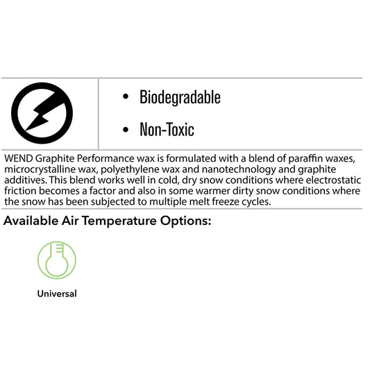 WEND Graphite Performance Hot Melt/Rub-On Wax -100g - (WCS13-A) - secondary image