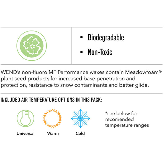 WEND MF Performance Hot Melt/Rub-On Combo 3 Pack - Cold, Warm, Universal - 90g - (WCS09-A) - secondary image