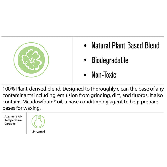 WEND MF Natural Cleaner/Conditioner - 500ml - (WPGNC-A) - secondary image