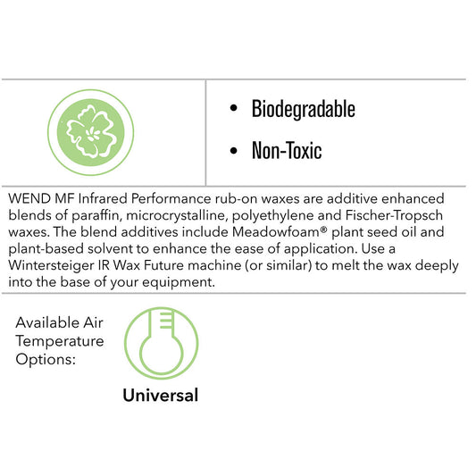 WEND MF Infrared Performance Universal White Wax - 100g - (WMFIR-A) - secondary image