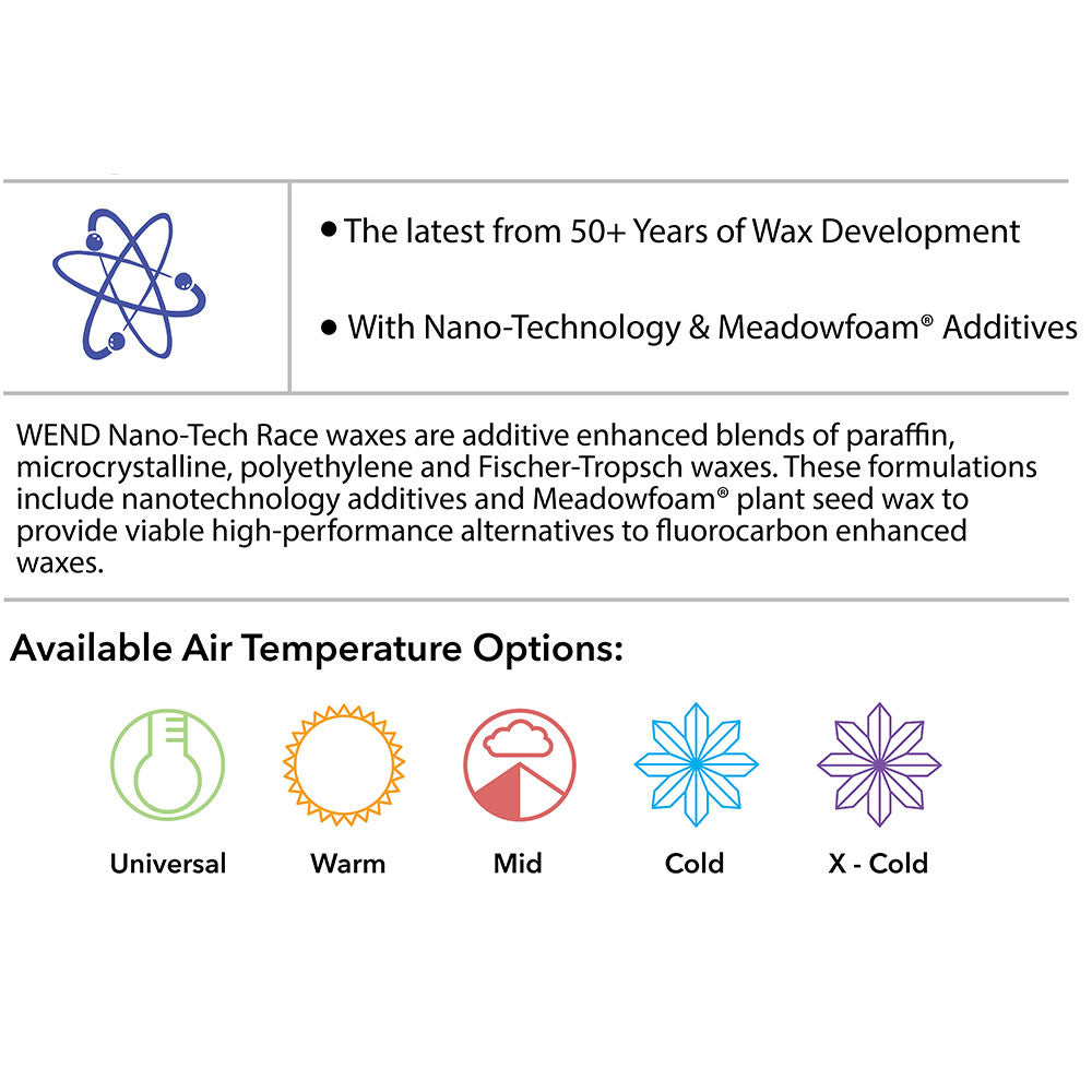 WEND NT Nano-Tech Race Wax Hot Melt Cold Blue Bar - 100g - (WRB-A)
