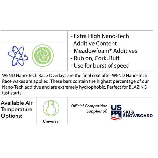 WEND NT Nano-Tech Race Overlay White Wax - 20g - (WMFHF-A) - secondary image