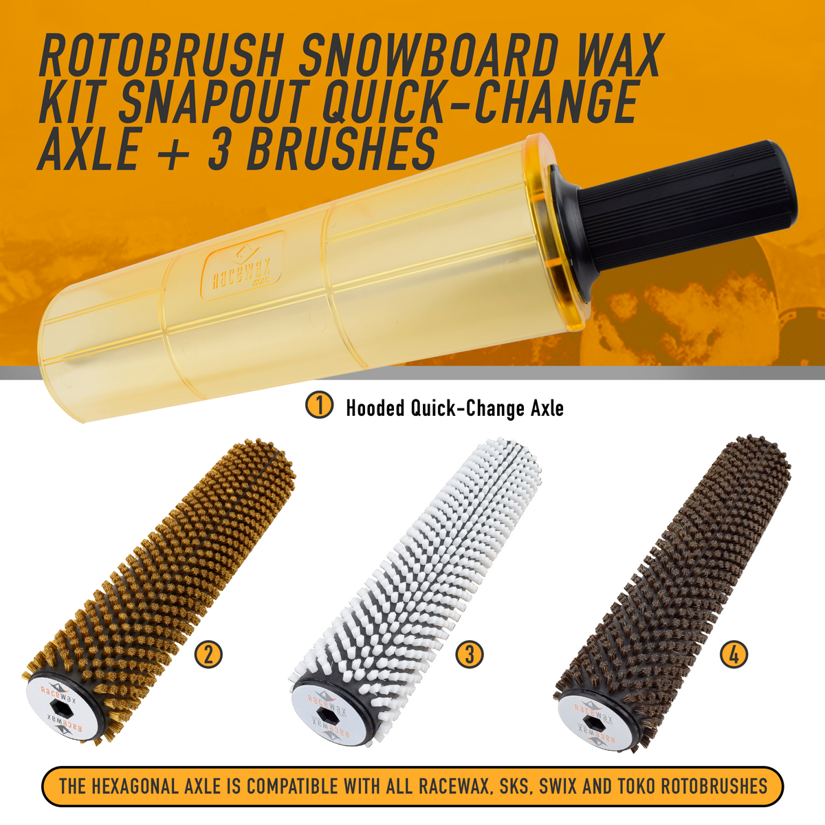 RaceWax 300mm Roto Brush Kit for Snowboard Tuning and Waxing with Brass, Nylon, Horsehair Brush and Axle-Shield