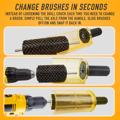 RaceWax 300mm Roto Brush Kit for Snowboard Tuning and Waxing with Brass, Nylon, Horsehair Brush and Axle-Shield